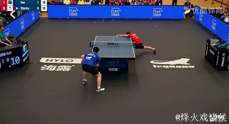 樊振东3-0击败基里塔,助萨尔布吕肯获胜 樊振东3-0击败基里塔,助萨尔布吕肯获胜