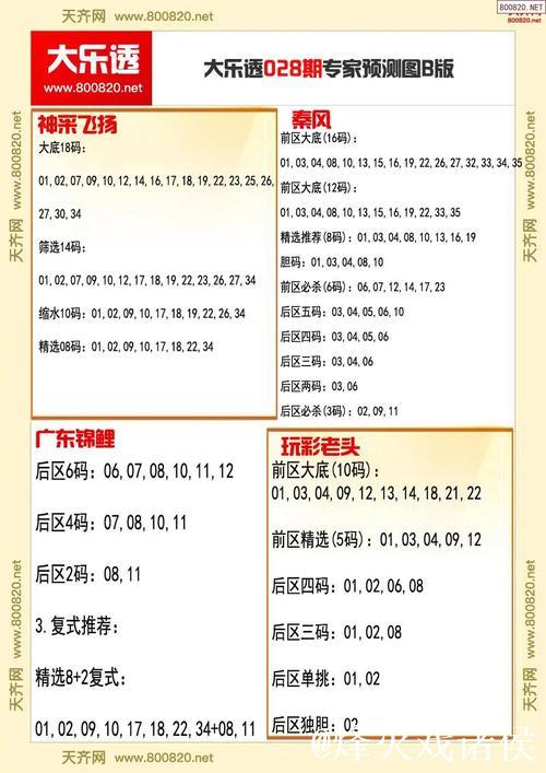 007期丁荣春大乐透预测：重号与连号解析