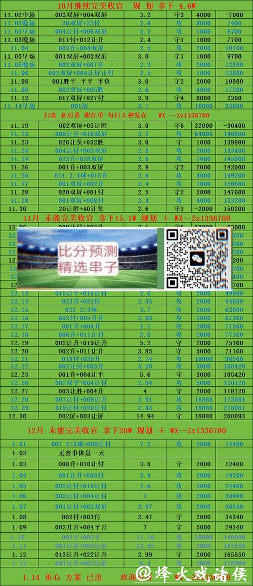 世界杯投注平台功能评测，哪种平台更实用