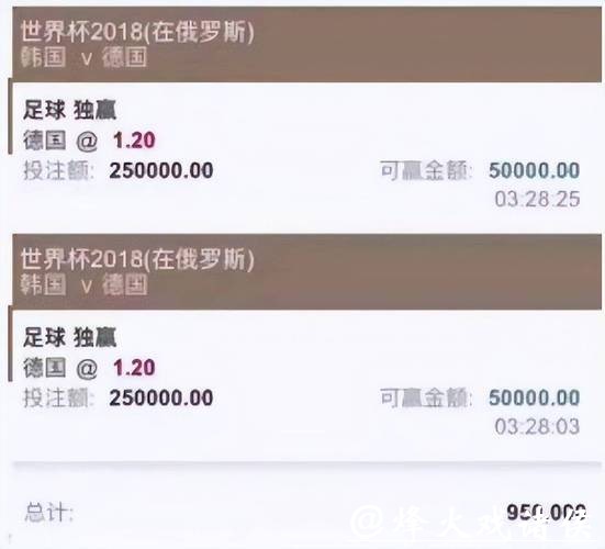 世界杯投注平台功能评测，哪种平台更实用