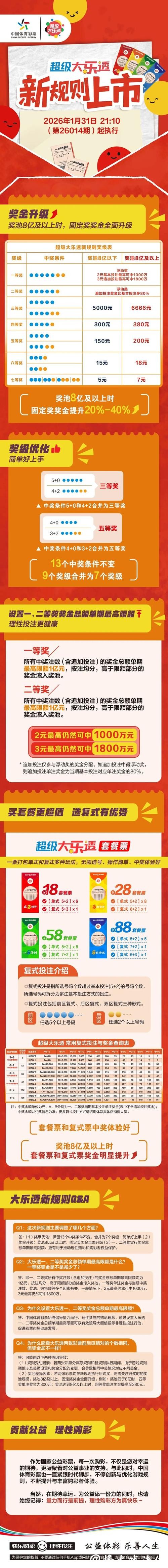 2026世界杯投注规则背后的玄机揭秘 2026世界杯投注规则背后的玄机揭秘