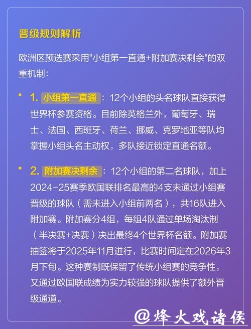 2026世界杯投注规则背后的玄机揭秘 2026世界杯投注规则背后的玄机揭秘