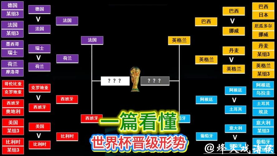 世界杯外围下注：精准分析球队状态的方法