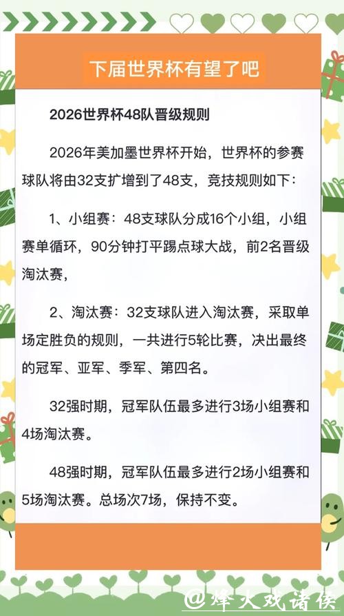 2026世界杯投注规则注意事项有哪些 2026世界杯投注规则注意事项有哪些