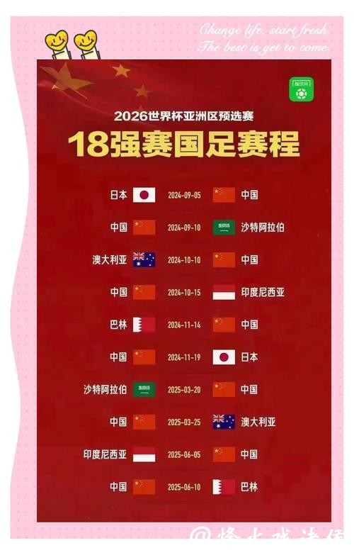 2026世界杯投注规则注意事项有哪些 2026世界杯投注规则注意事项有哪些