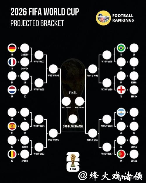 2026世界杯下注：指定球星下注与技巧分析