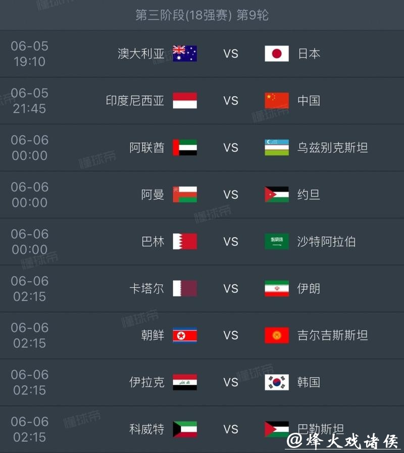 2026世界杯滚球：顶级专家预测比分走向