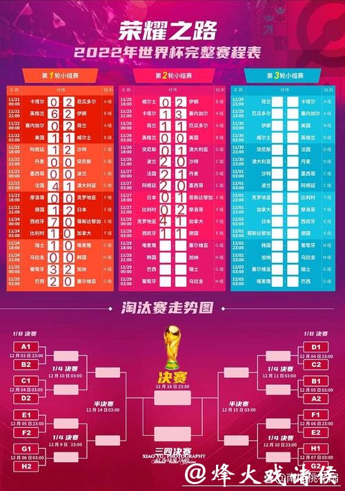 世界杯竞彩：最新赛程与投注指南