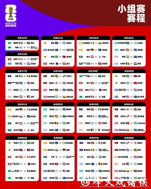 2026世界杯外围：新数据看各大洲出线概率