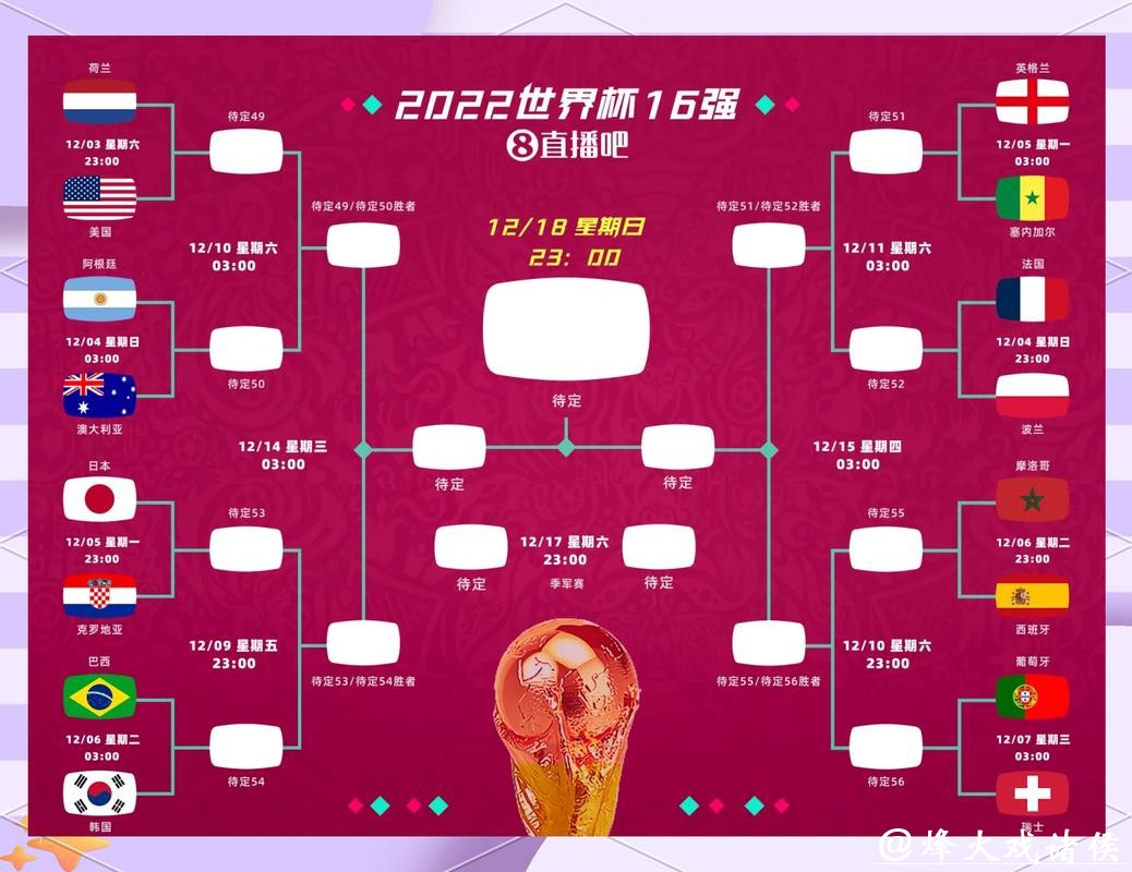 世界杯比分与球迷情绪波动解析