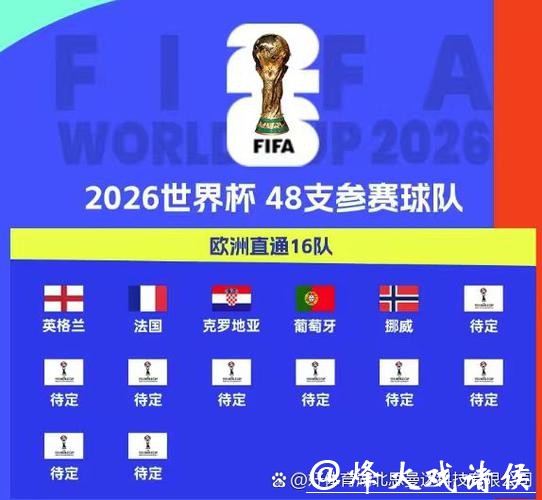 2026世界杯比分：欧洲球队战绩比分表现