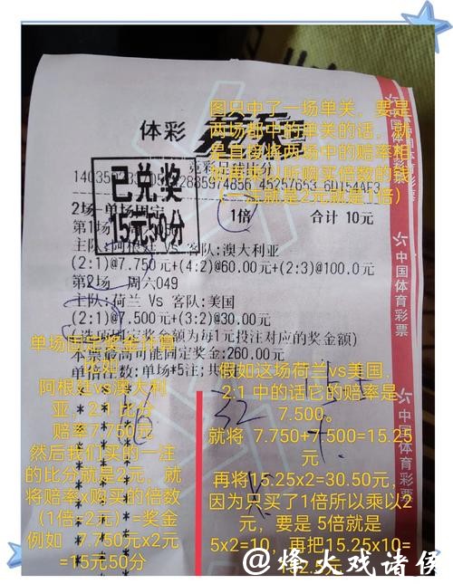 世界杯竞彩:如何科学分配资金 世界杯竞彩:如何科学分配资金