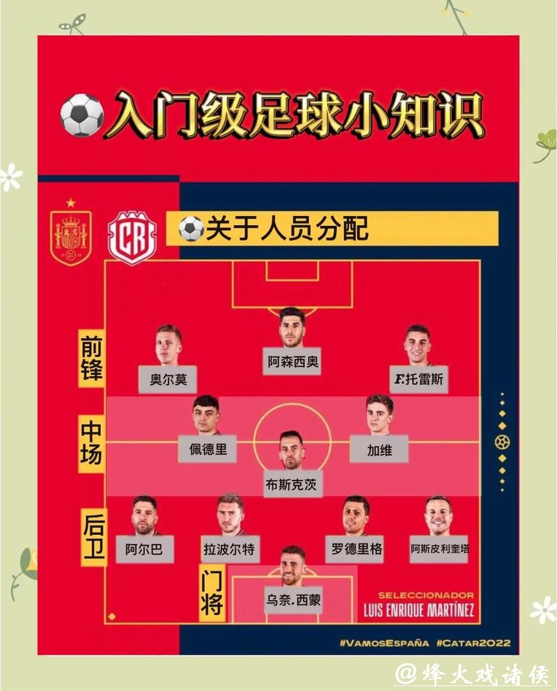 世界杯滚球:新手入门全攻略解读 世界杯滚球:新手入门全攻略解读
