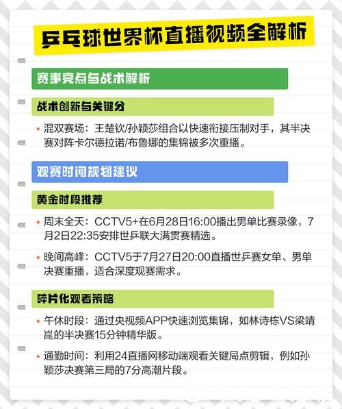 世界杯直播如何不卡顿看全程