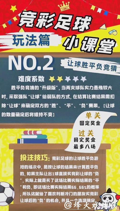 世界杯竞彩趣味玩法全攻略